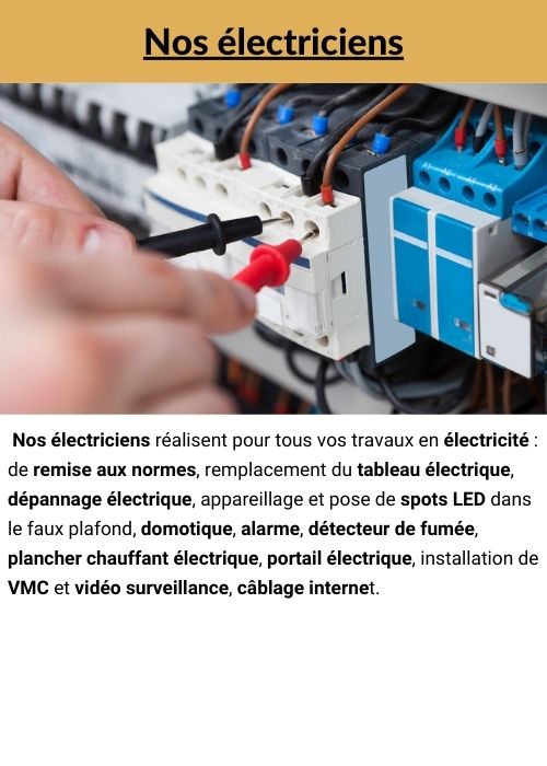 Nos électriciens dans le Maine-et-Loire